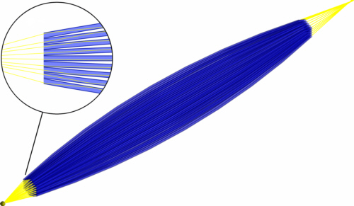 Concentrating X-rays using a capillary optics