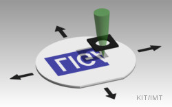 LIGA-process: Electron beam exposure of the resist