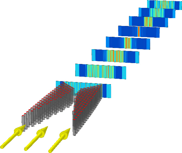 X-ray refractive prism lense with simulated intensity distribution