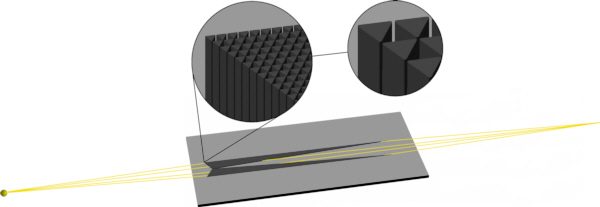 Sketch of a refractive prism lens